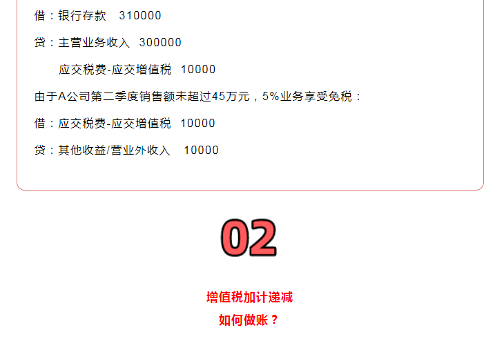 全部退還！國家剛剛明確：6月30日前完成！企業(yè)收到退稅，如何處理？