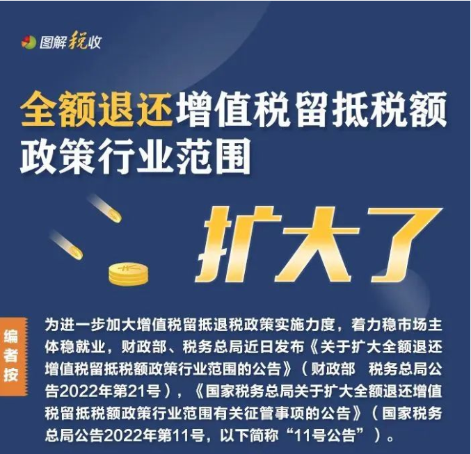 全額退還增值稅留抵稅額政策行業(yè)范圍擴(kuò)大！一圖了解政策要點(diǎn)