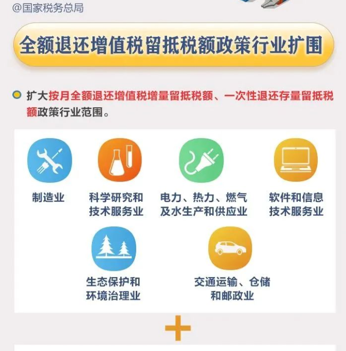 全額退還增值稅留抵稅額政策行業(yè)范圍擴(kuò)大！一圖了解政策要點(diǎn)