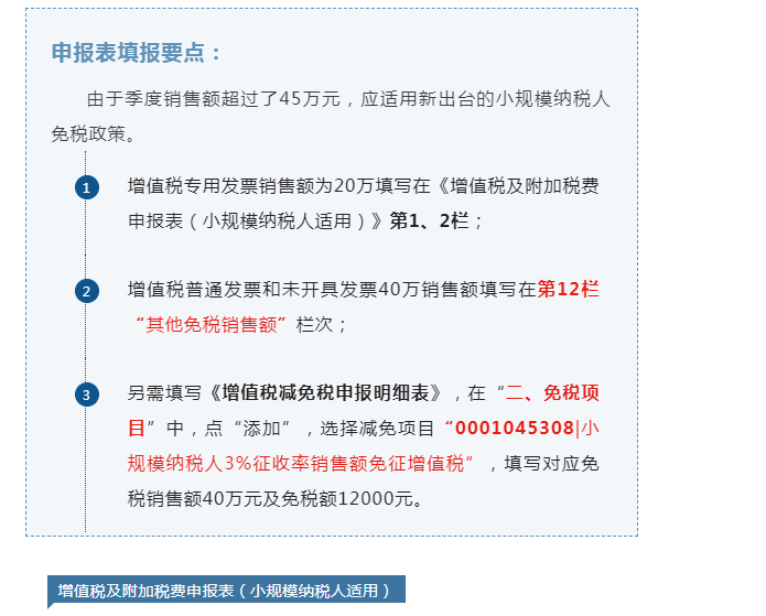 @小規模納稅人，7月增值稅申報表填報指引來了！