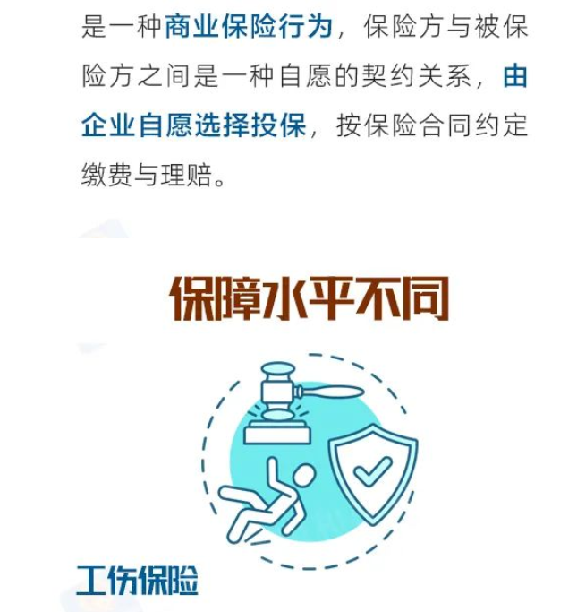 買了意外傷害險，還用參加工傷保險嗎