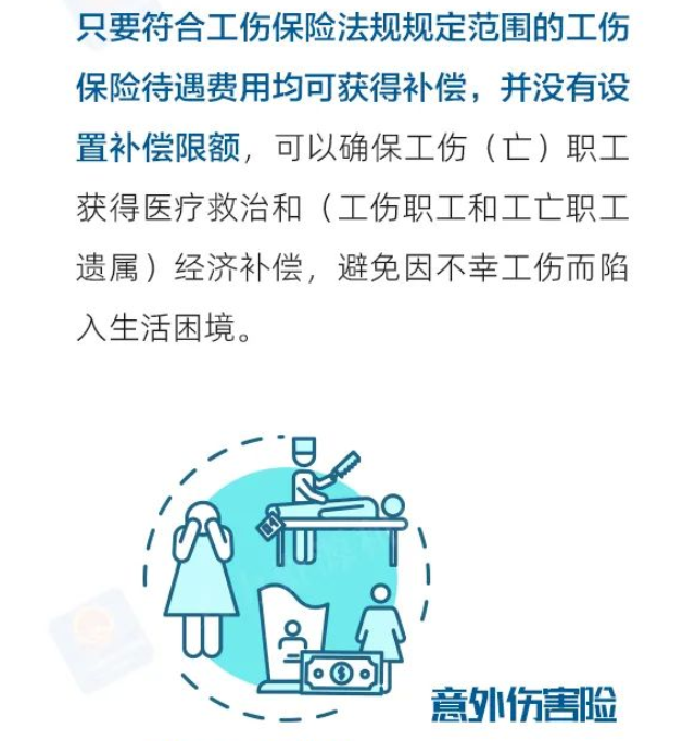 買了意外傷害險，還用參加工傷保險嗎