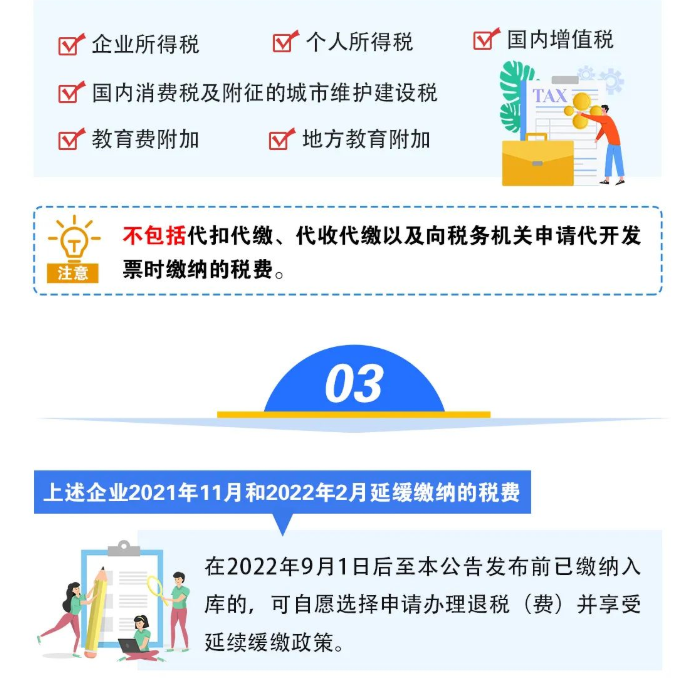 關于制造業中小微企業繼續延緩繳納部分稅費有關事項的公告