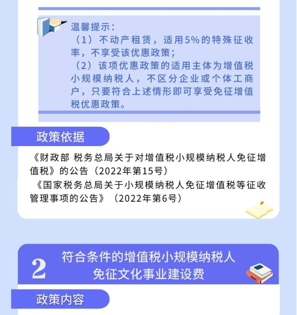 @個體工商戶：免、減、緩組合利好千萬別錯過！
