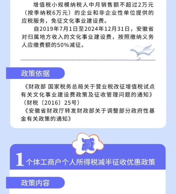 @個體工商戶：免、減、緩組合利好千萬別錯過！