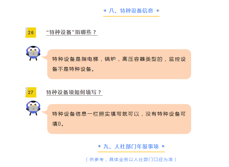 關于年報，33個常見問題及解決辦法！