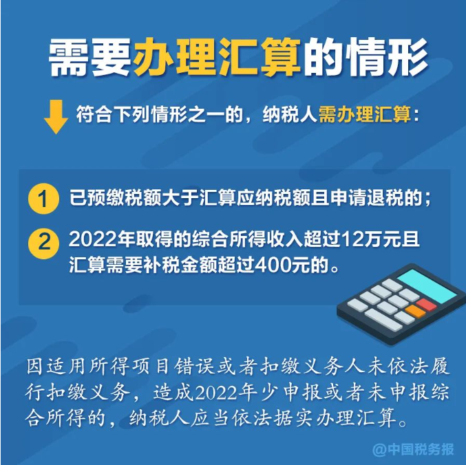 無需預約，個稅匯算直接辦！熱點問答看這里→