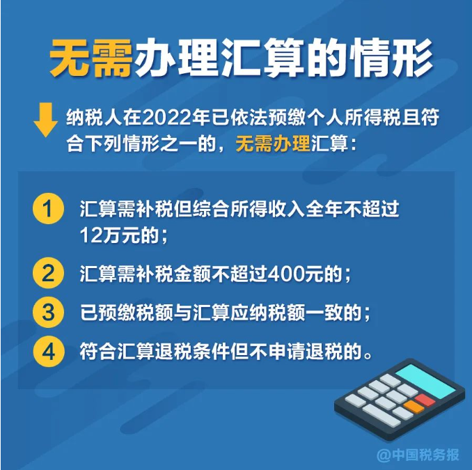 無需預約，個稅匯算直接辦！熱點問答看這里→