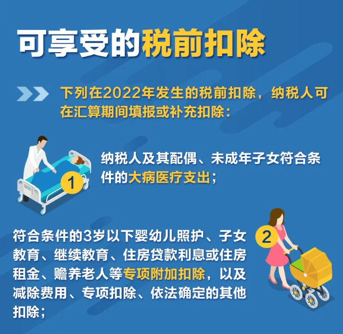 無需預約，個稅匯算直接辦！熱點問答看這里→