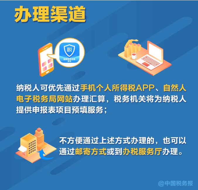 無需預約，個稅匯算直接辦！熱點問答看這里→