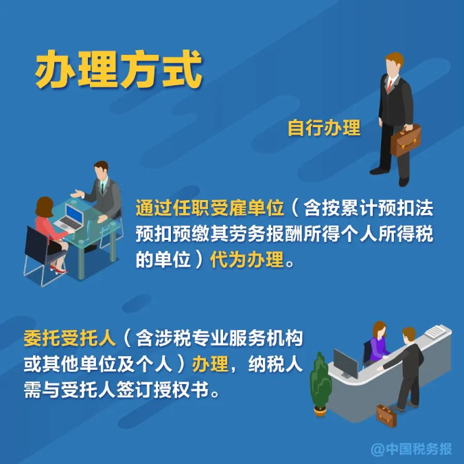 無需預約，個稅匯算直接辦！熱點問答看這里→