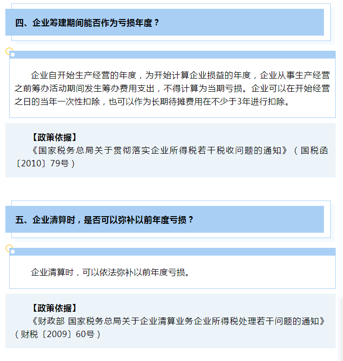 企業所得稅彌補虧損十問十答