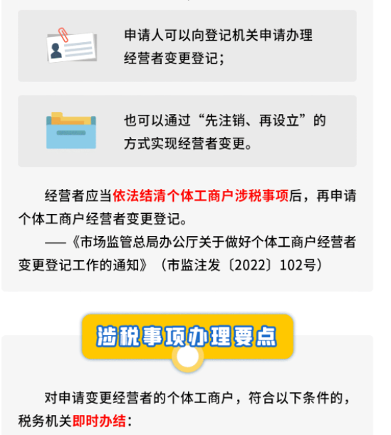 個體戶變更經營者，涉稅事項辦理要點！