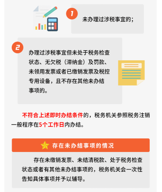 個體戶變更經營者，涉稅事項辦理要點！