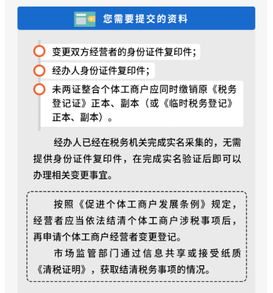 個體戶變更經營者，涉稅事項辦理要點！