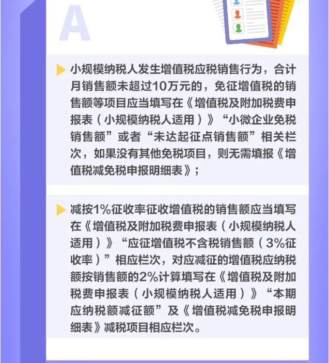 小規(guī)模納稅人減免增值稅政策要點，4月大征期用得上
