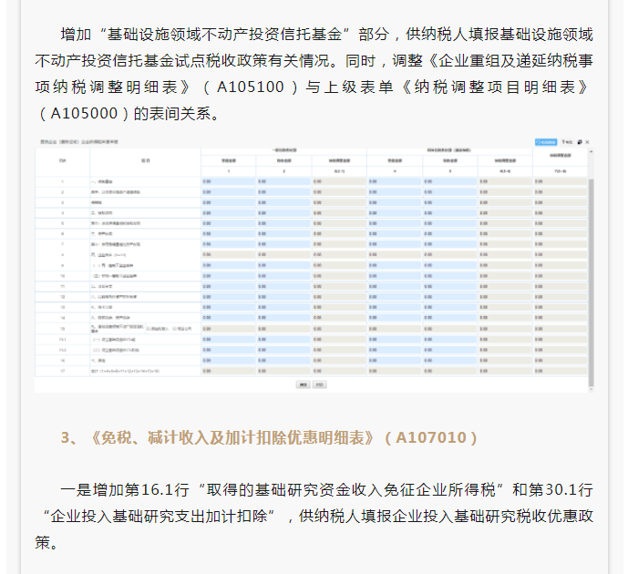 2022年度企業所得稅匯算清繳網上申報操作指南