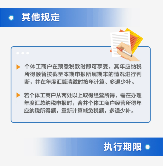 一圖了解：個體工商戶減半征收個人所得稅優惠政策要點