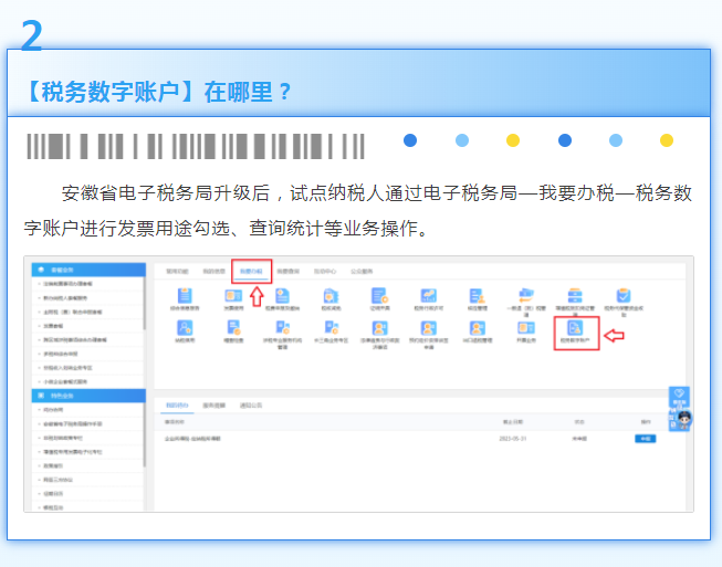 稅務數字賬戶常見問題