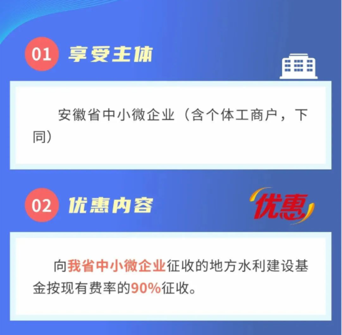 一圖帶您了解兩項非稅收入優惠政策延續
