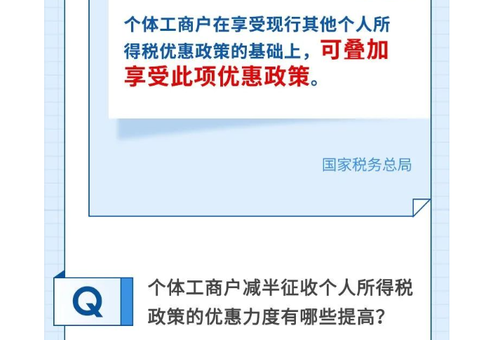 如何享受減半征收個(gè)人所得稅政策？@個(gè)體工商戶，這樣申報(bào)