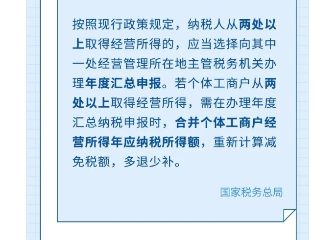如何享受減半征收個(gè)人所得稅政策？@個(gè)體工商戶，這樣申報(bào)
